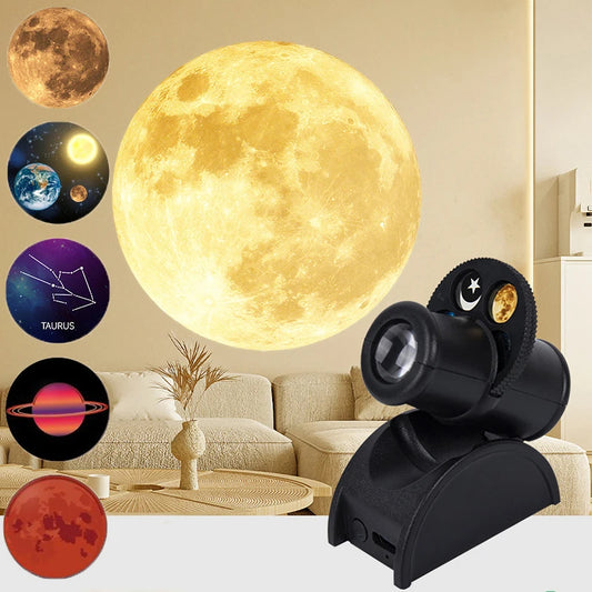 lampe Projecteur