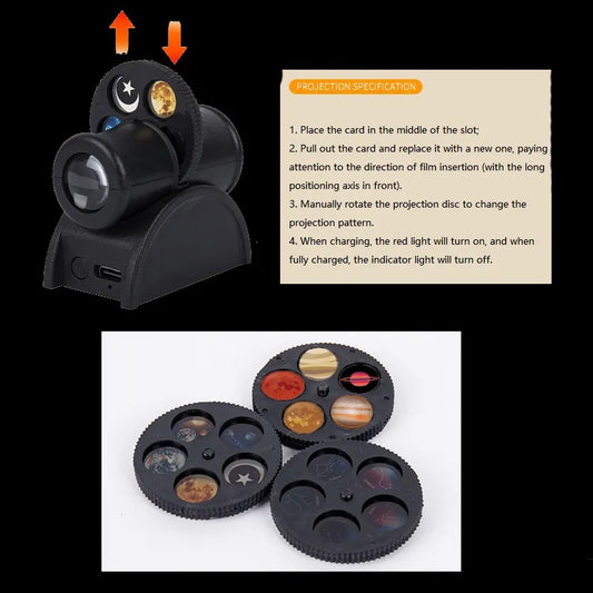 lampe Projecteur